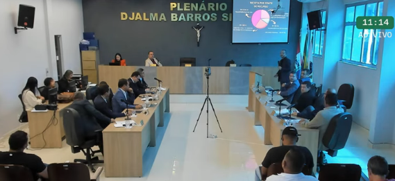 Audiências públicas apresentam metas fiscais do fundo municipal de saúde e da prefeitura